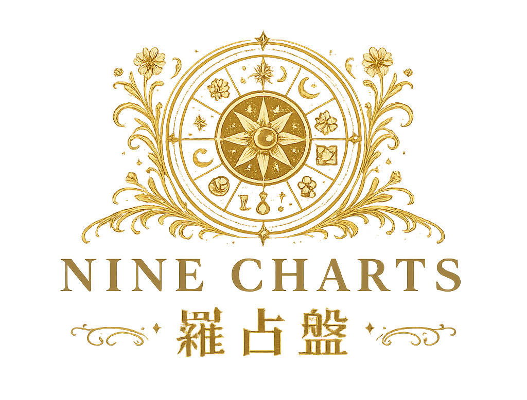 羅占盤