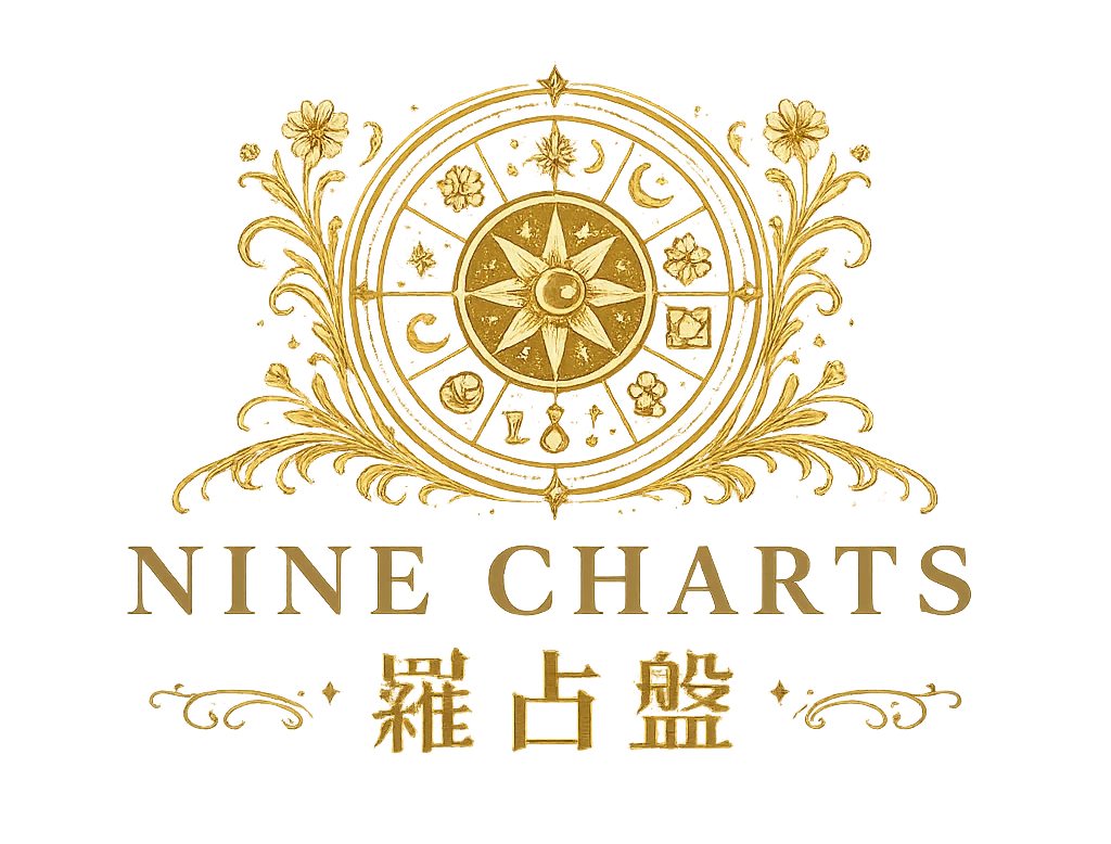 羅占盤